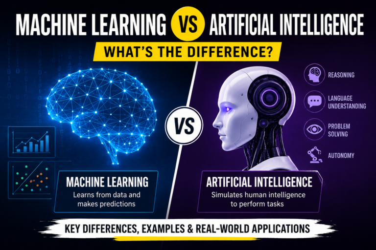 Machine Learning vs Artificial Intelligence: What’s the Real Difference?